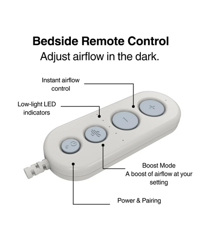 Ventilador de cama Fantail